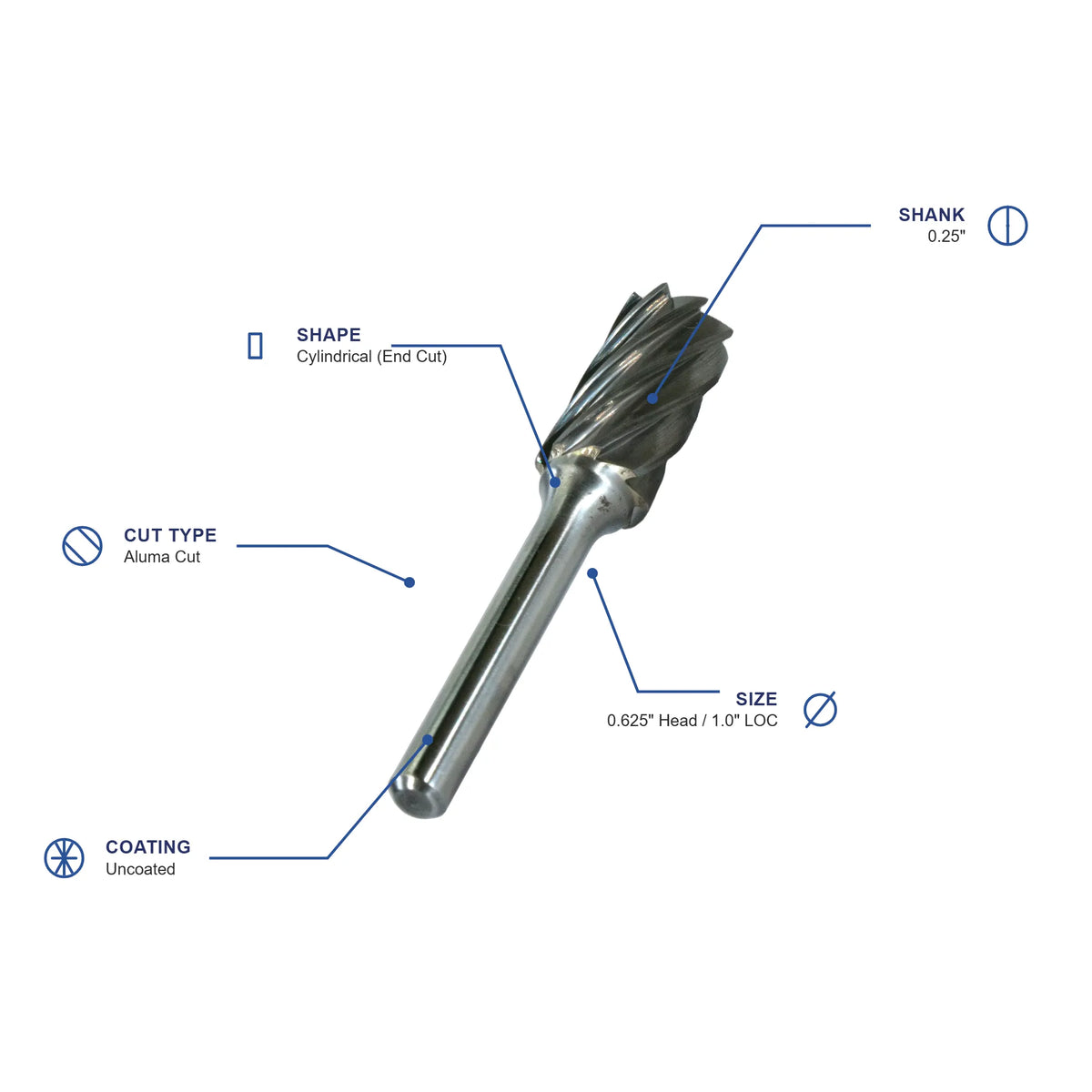 SB Aluma Cut Carbide Burr specifications diagram - 5 8 inch dia 1 inch LOC