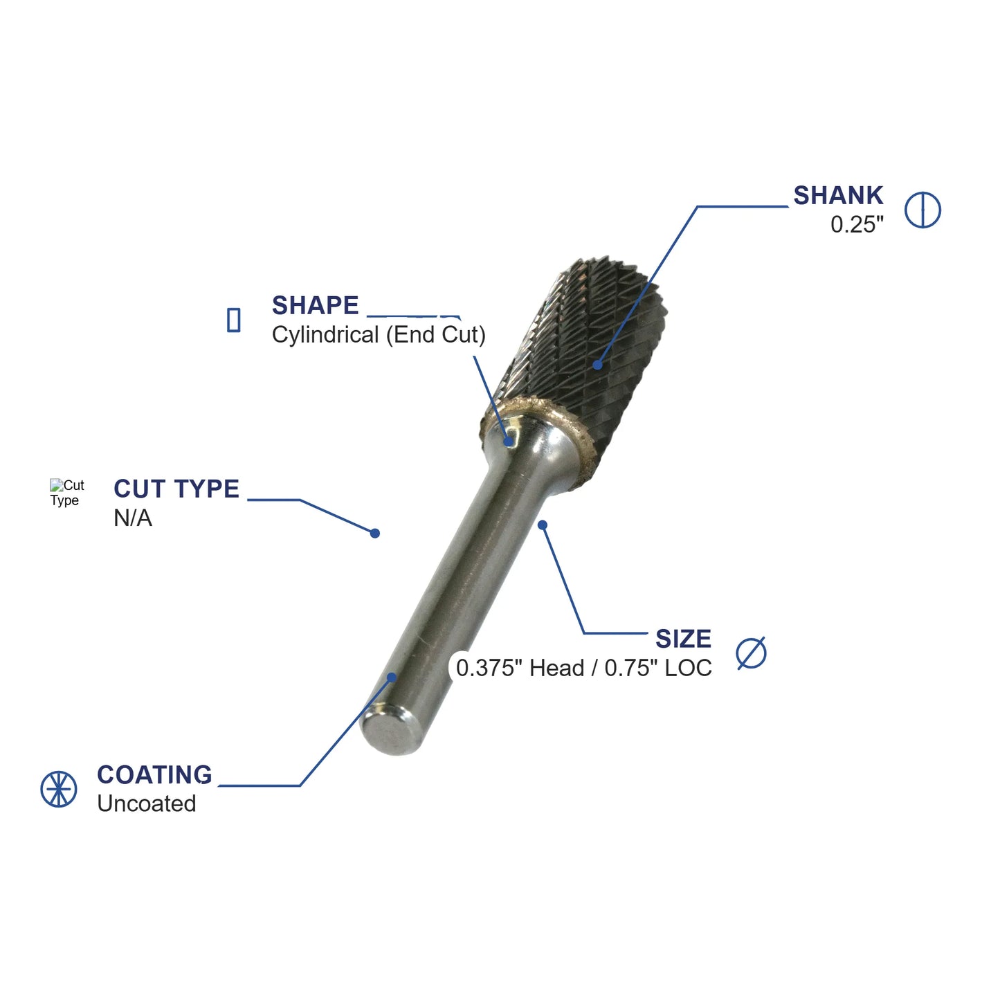 SB-3M Coarse Cut CRB Metric Burr