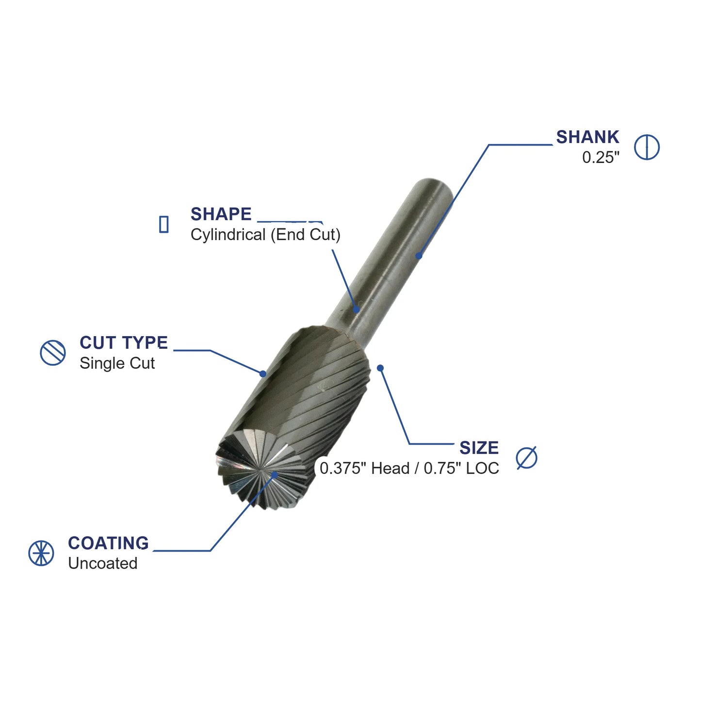 SB-3X Single Cut Burr – 3-1/4″ OAL