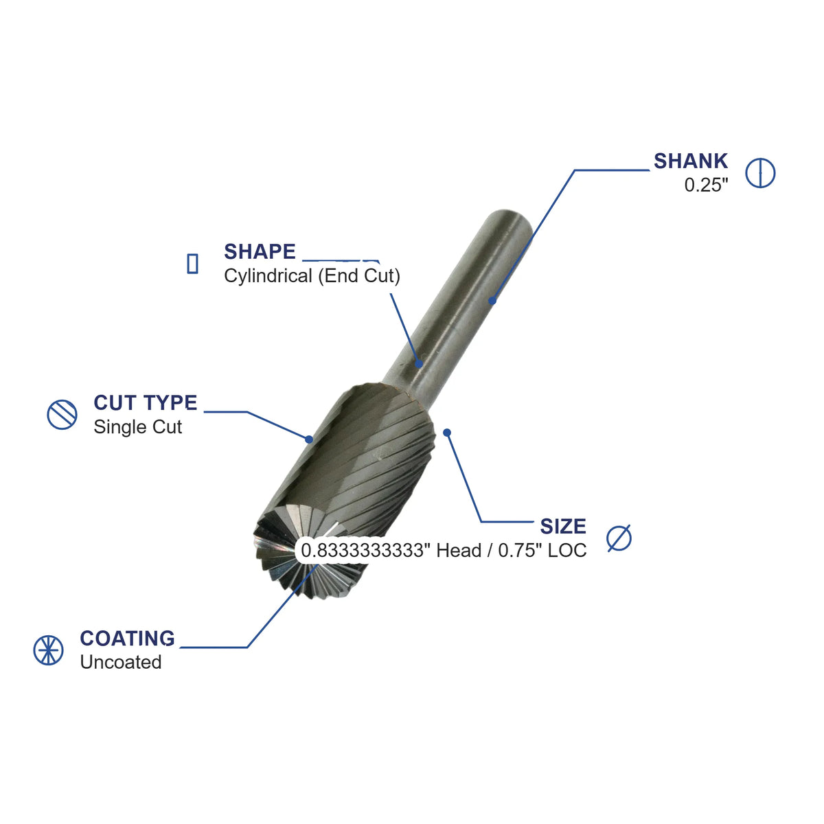 SB-2M Single Cut Carbide Metric Burr