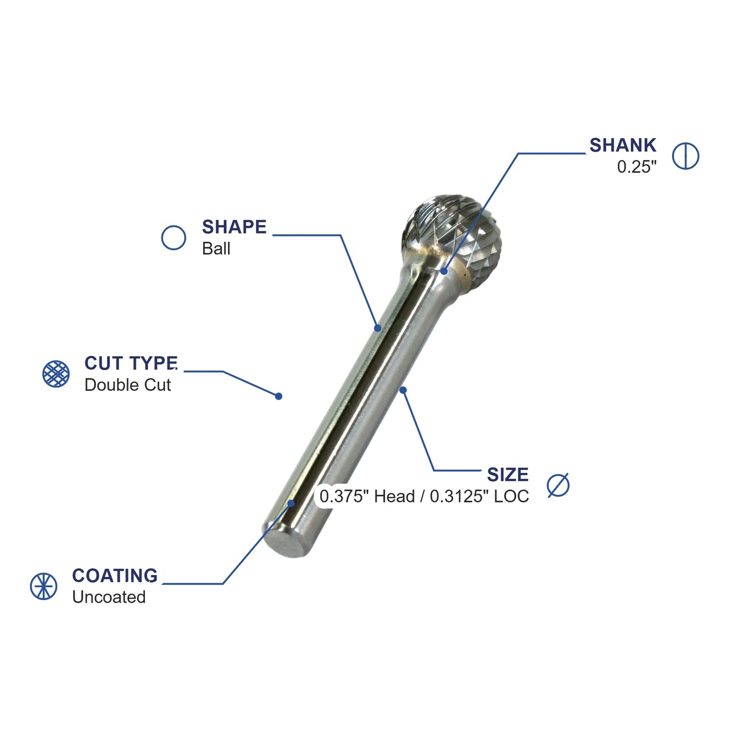 SD-3M Double Cut Carbide Metric Burr