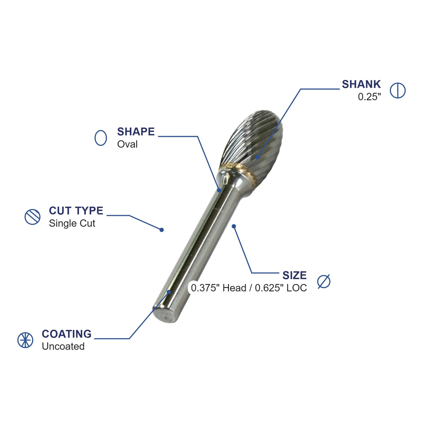 SE-3ML4 Single Cut Carbide Metric Burr