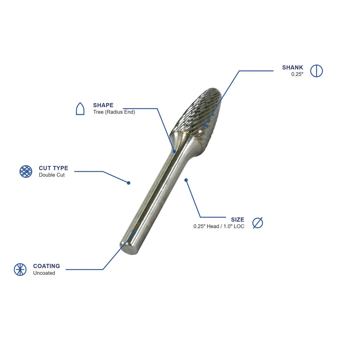 SF Double Cut Carbide Burr specifications diagram - 1 4 inch dia 1 inch LOC
