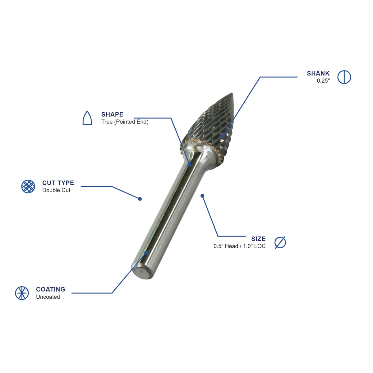 SG Double Cut X-Long Carbide Burr specifications diagram - 1 2 inch dia 1 inch LOC