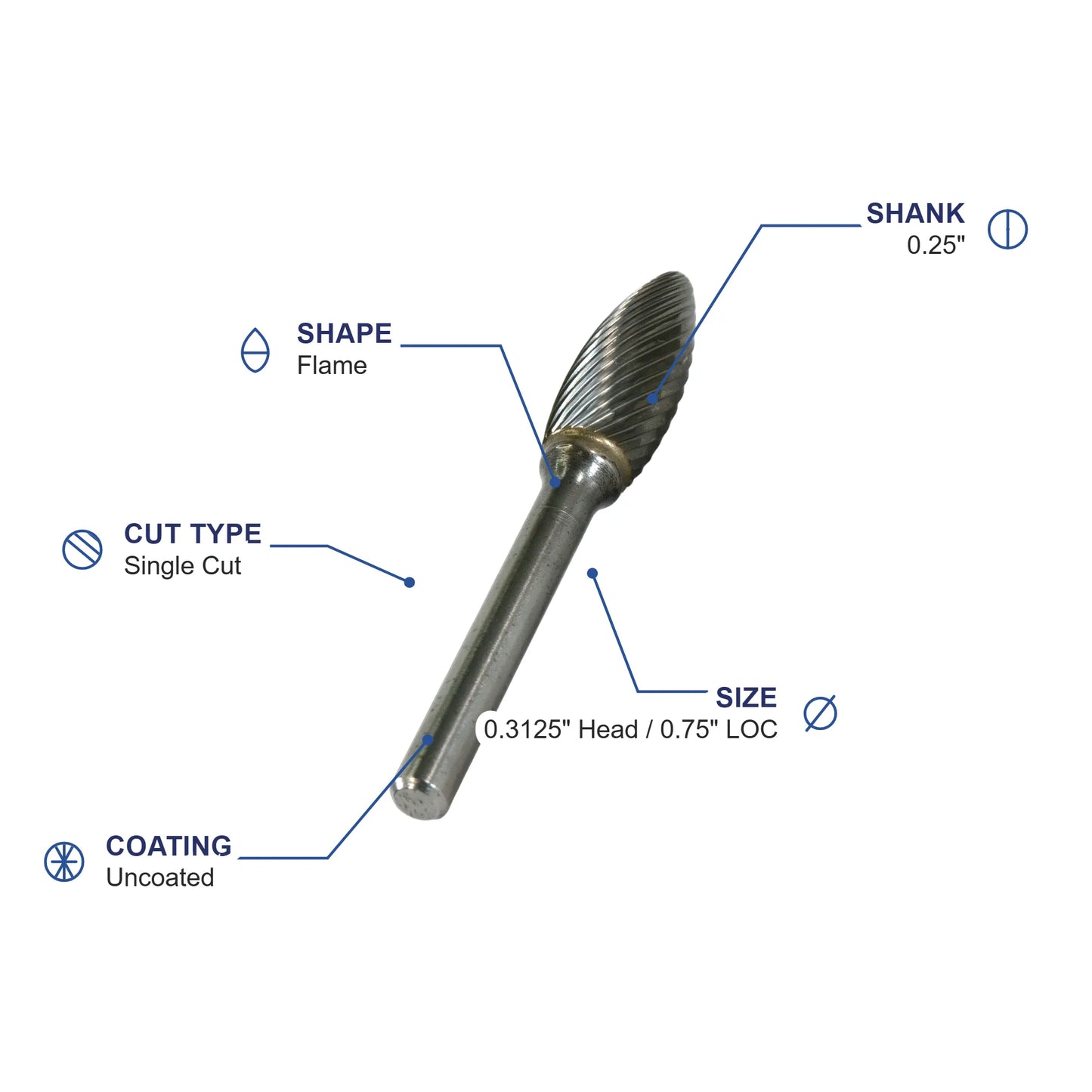 SH-2M Single Cut Carbide Metric Burr