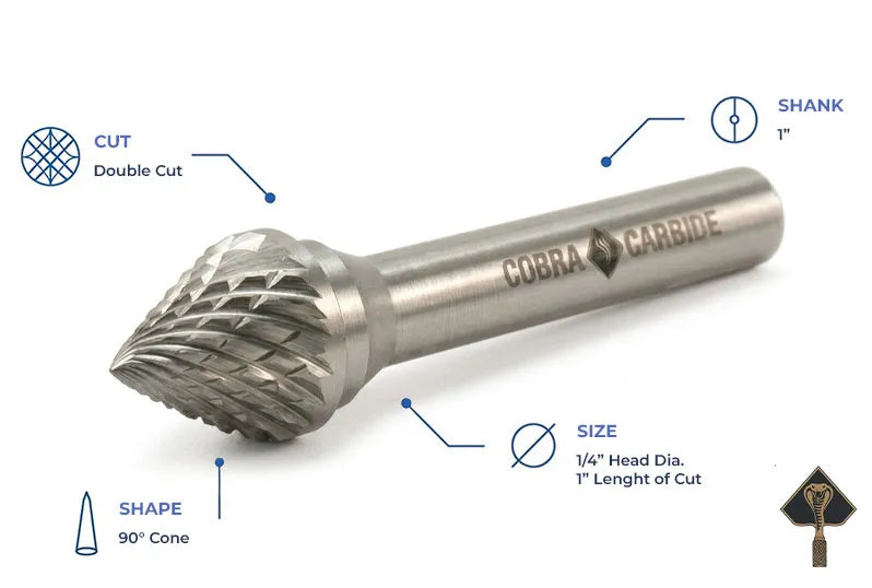 SK Single Cut Burrs