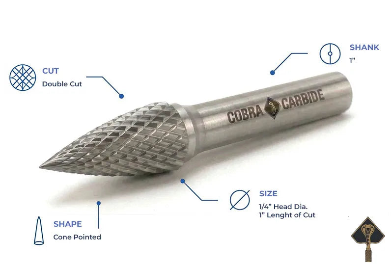 SM Single Cut Burrs