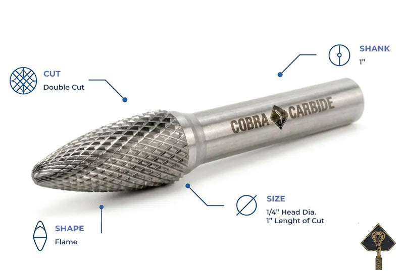 SH Double Cut Burrs
