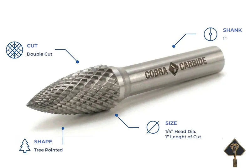 SG Double Cut Burrs