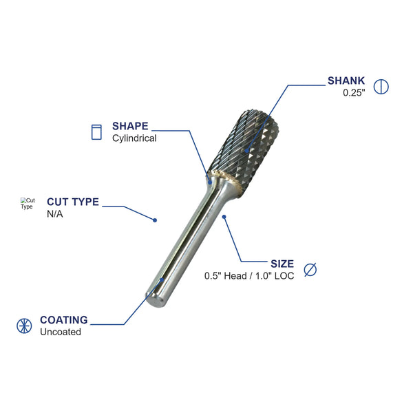 SA-5M Coarse Cut Carbide Metric Burr