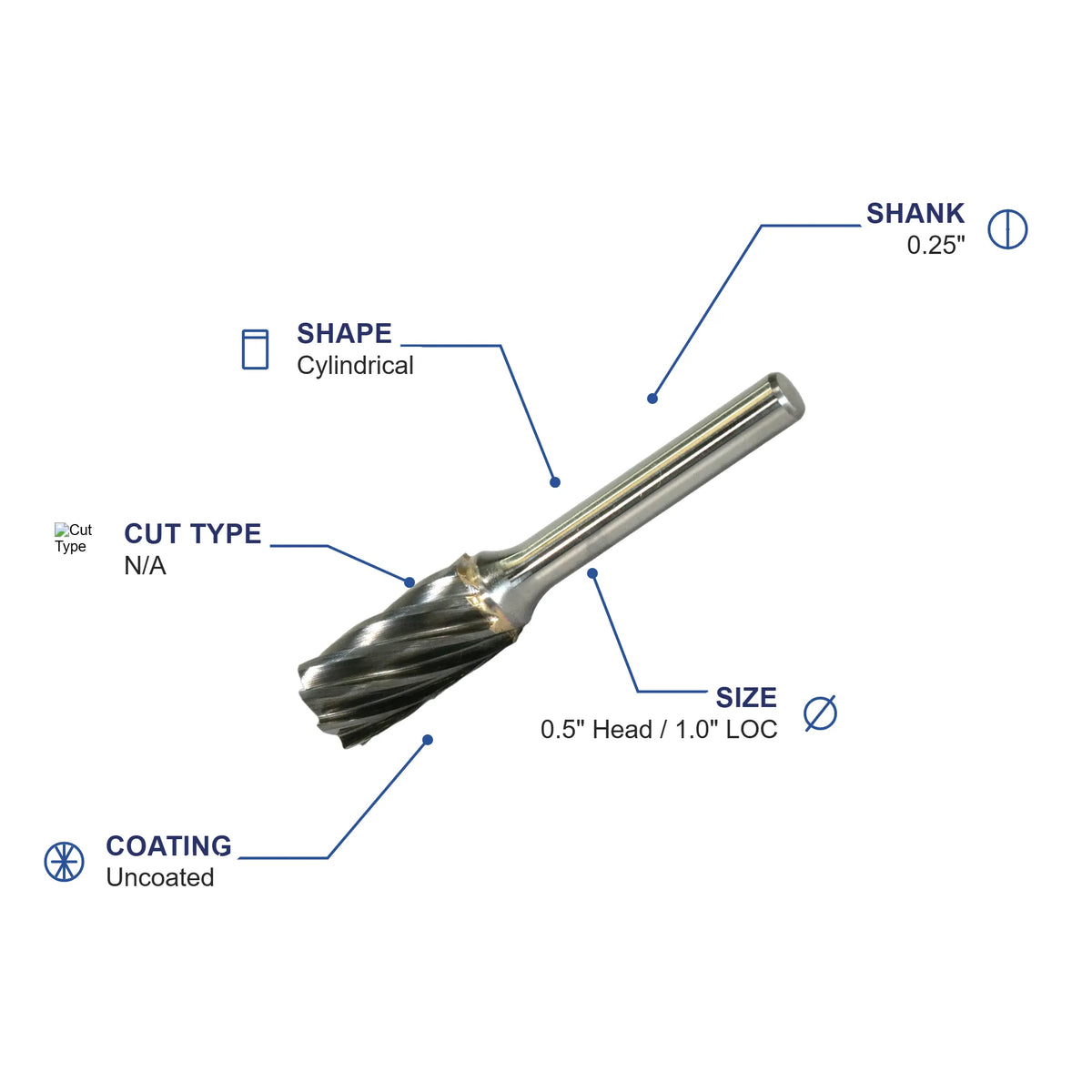 SA-5NF Metric Aluma Cut Carbide Burr