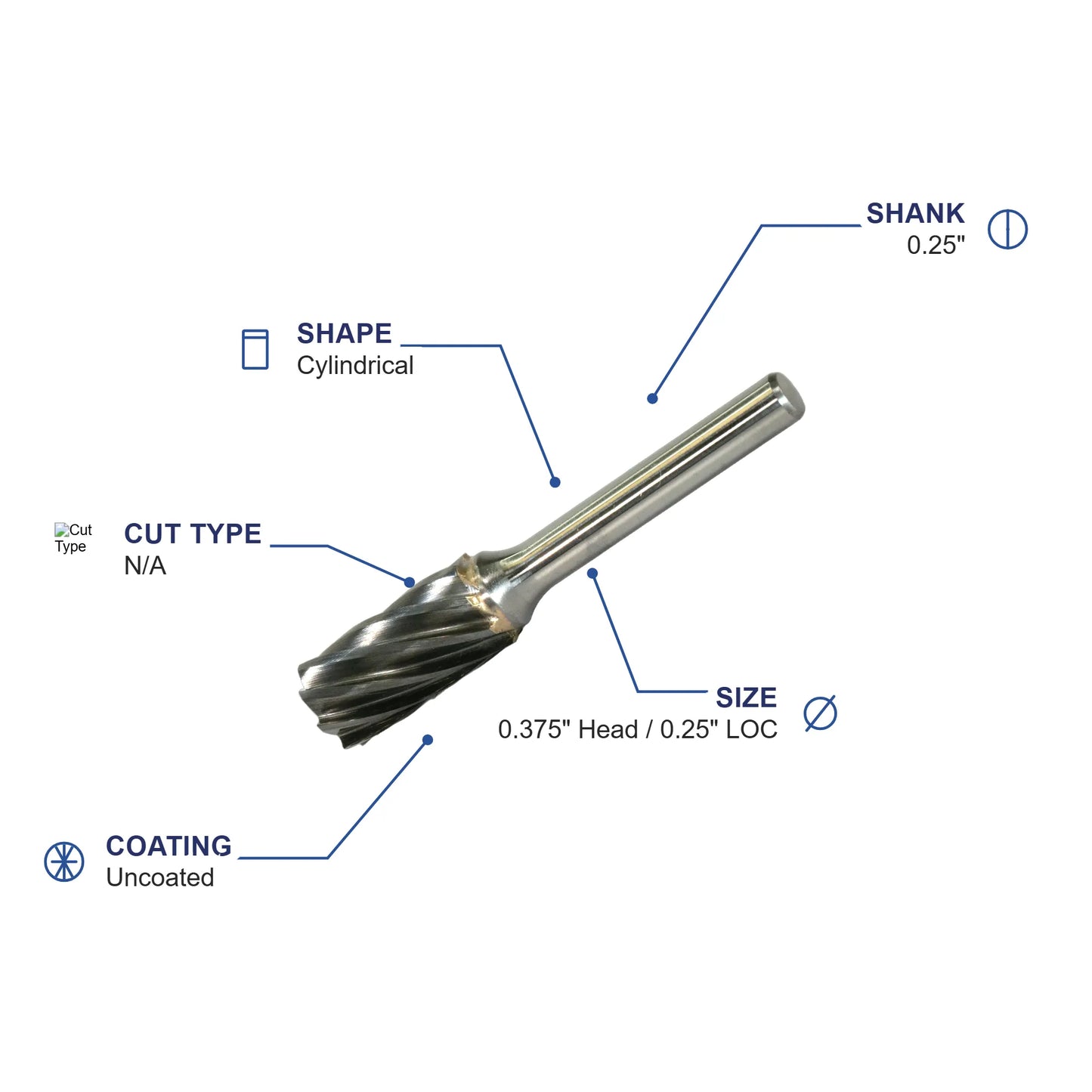 SA-3M Aluma Cut Carbide Metric Burr