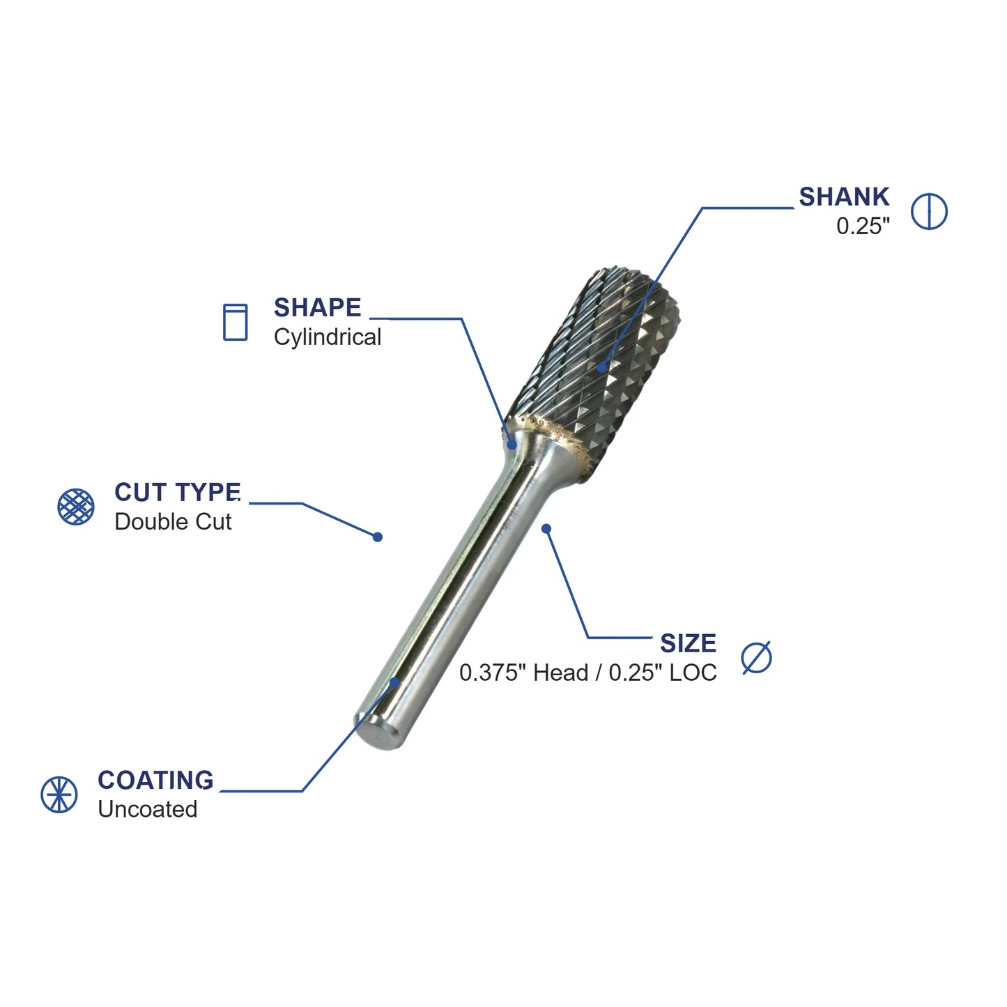 SA-3M Double Cut Carbide Metric Burr