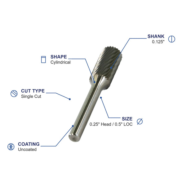 SA-51M Single Cut Carbide Metric Burr