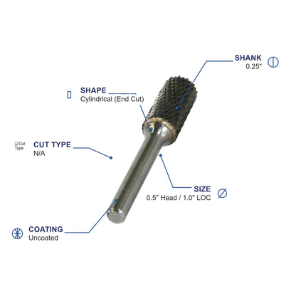 SB-5M Coarse Cut CRB. Metric Burr