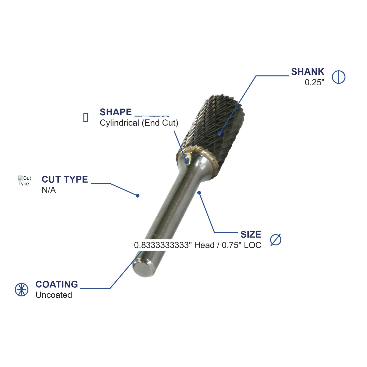 SB-2M Coarse Cut CRB Metric Burr