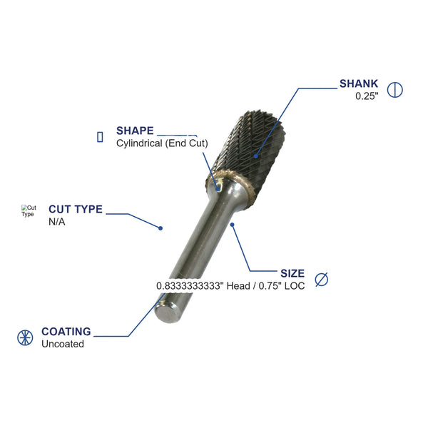 SB-2M Coarse Cut CRB Metric Burr