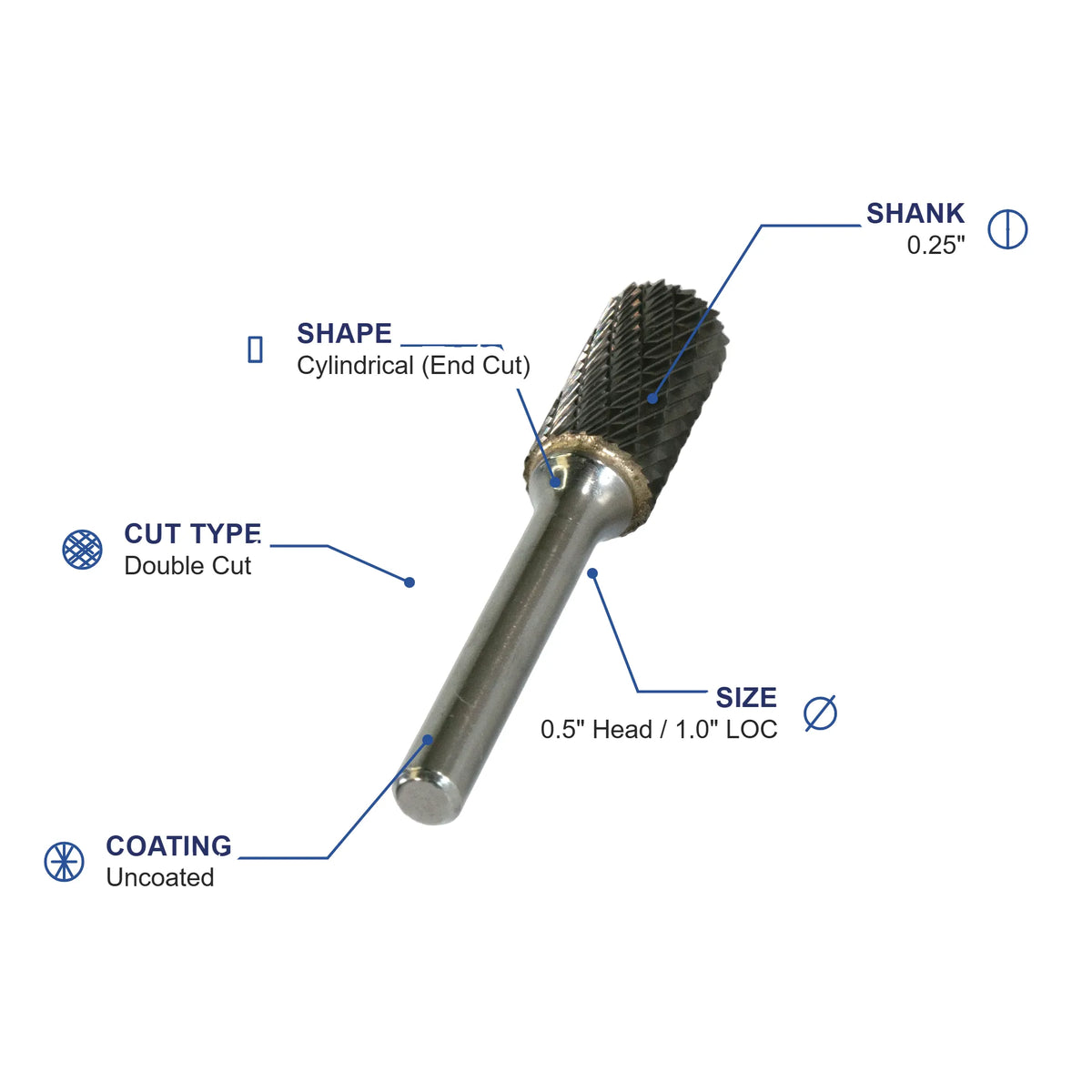 SB-5M Double Cut Carbide Metric Burr