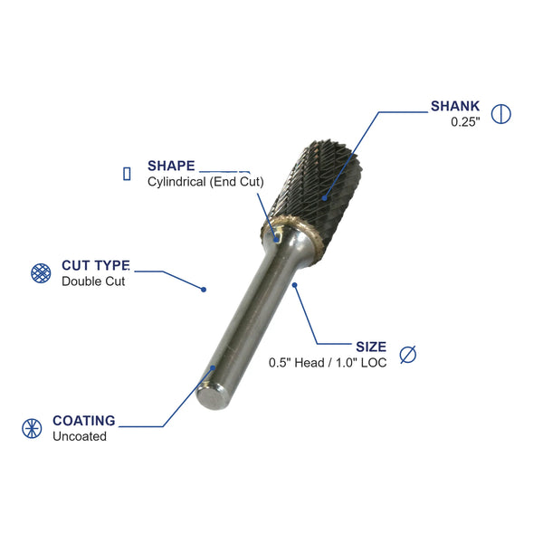 SB-5M Double Cut Carbide Metric Burr