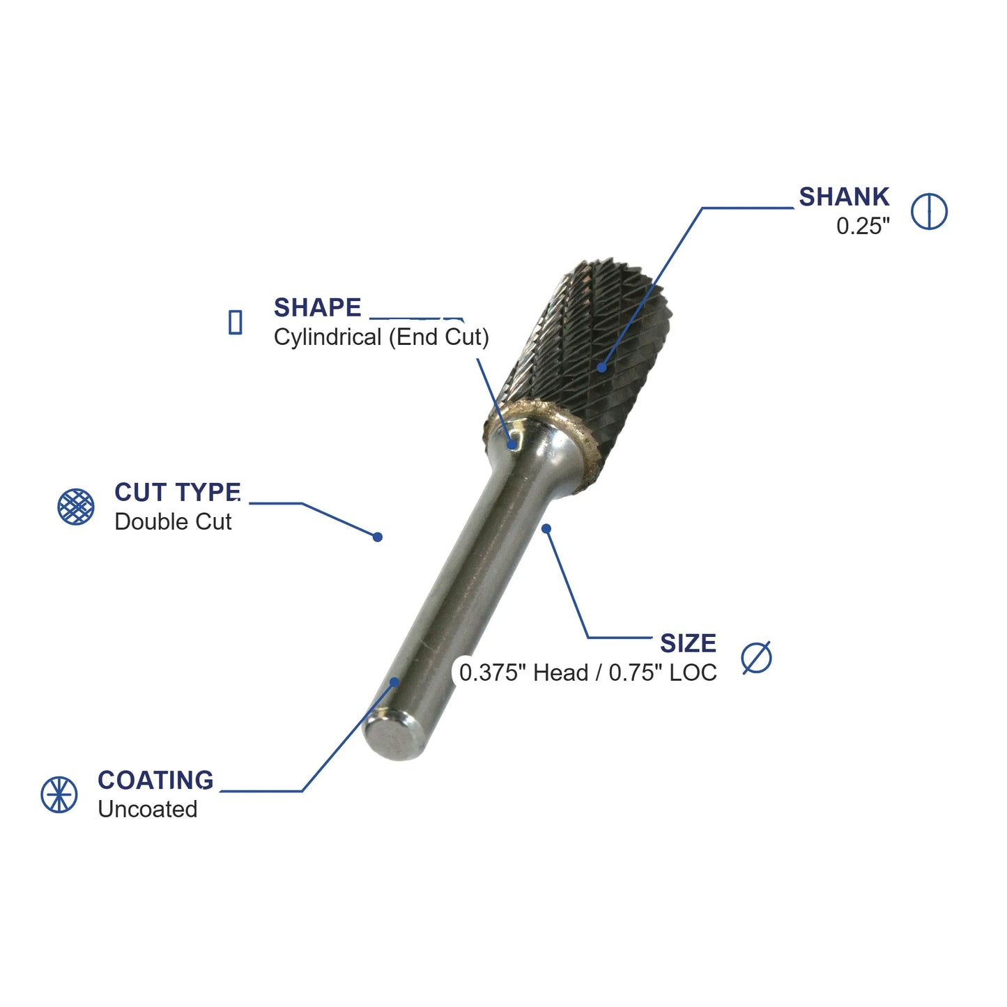 SB-3ML6 Double Cut Carbide Metric