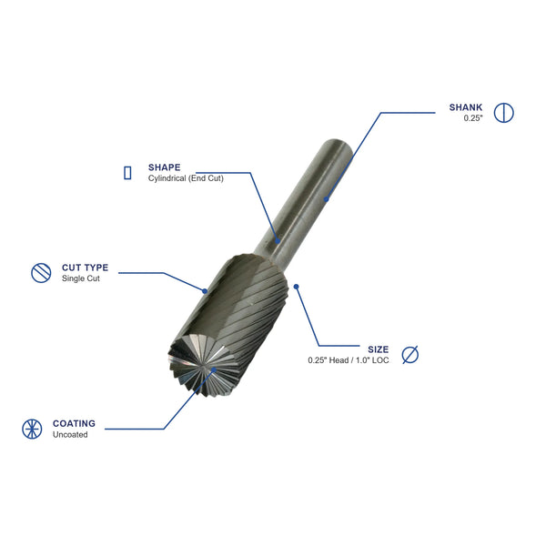 SB-1A Single Cut Carbide Burr