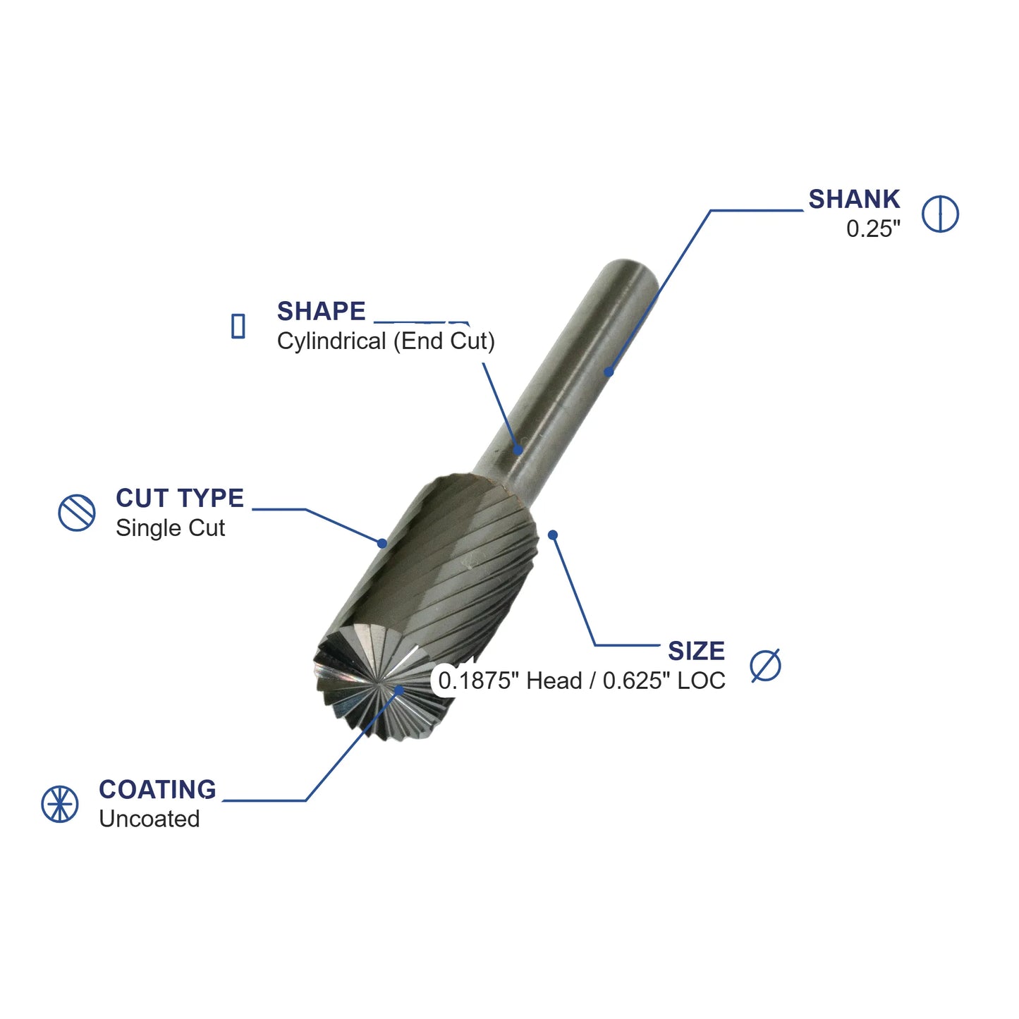 SB-14M Single Cut Carbide Metric Burr
