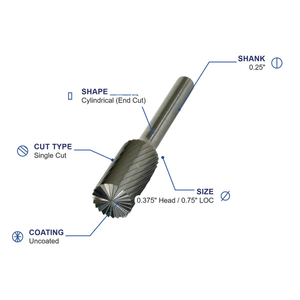 SB-3L (2-3/4 OAL) Single Cut Carbide Burr