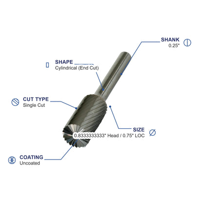 SB-2M Single Cut Carbide Metric Burr