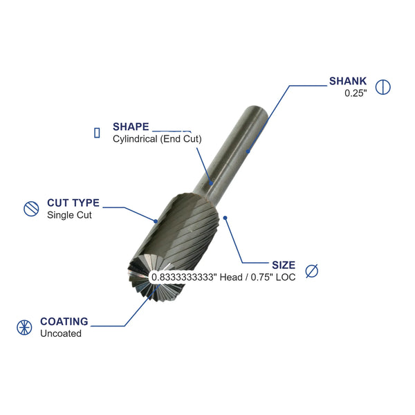 SB-2M Single Cut Carbide Metric Burr