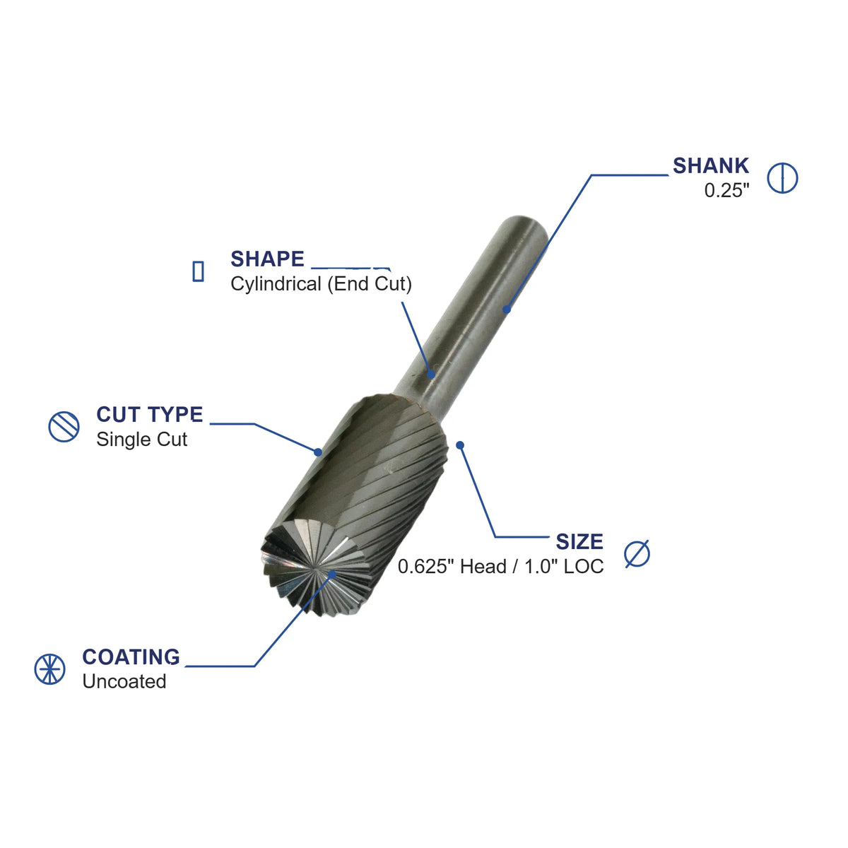 SB-6M Single Cut Carbide Metric Burr