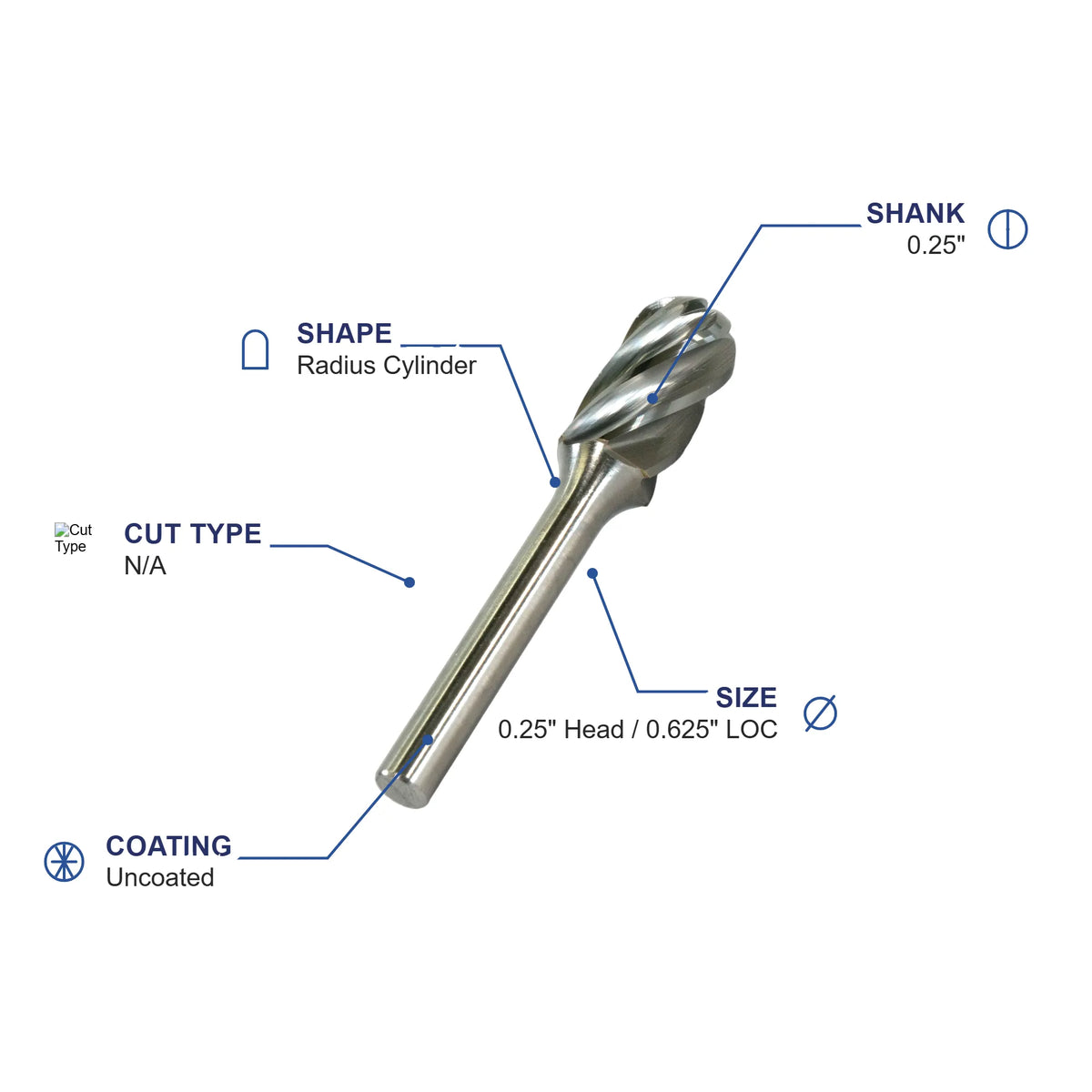 SC-1M Aluma Cut Carbide Metric Burr