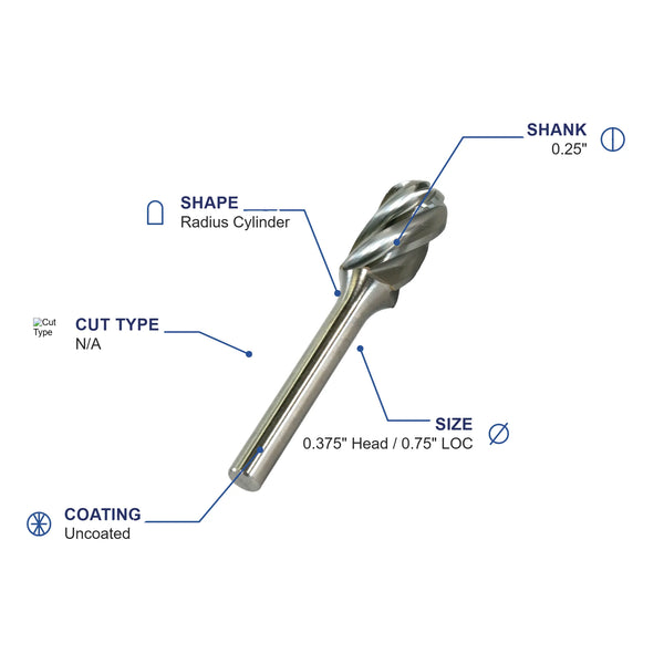 SC-3NF Metric Aluma-Cut CRB. Burr