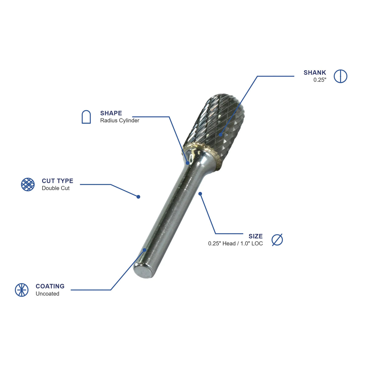 SC Double Cut Carbide Burr specifications diagram - 1 4 inch dia 1 inch LOC