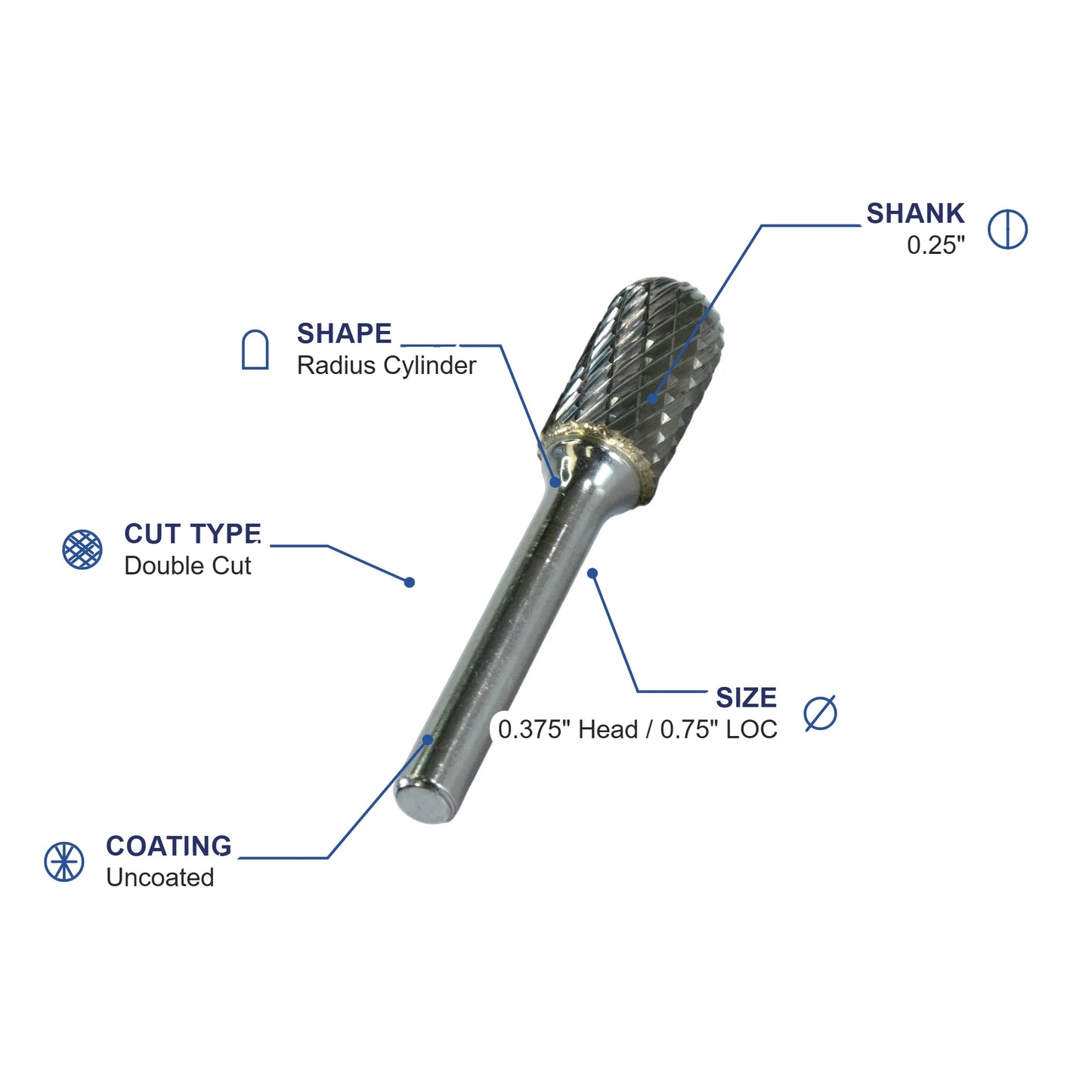 SC-3ML4 Double Cut Carbide Metric Burr