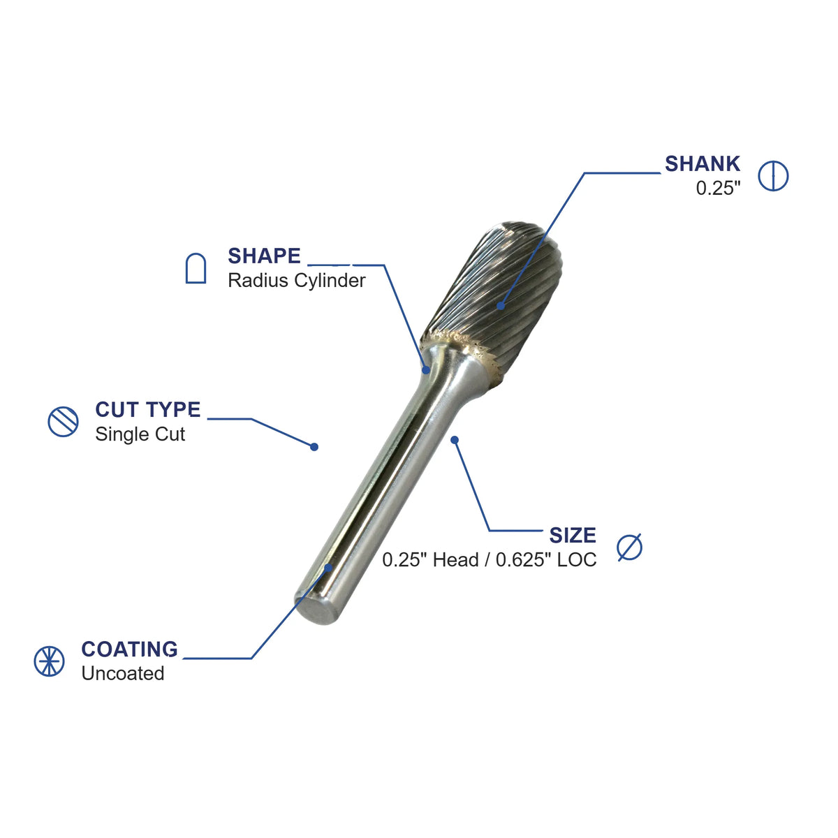 SC-1ML4 Single Cut Carbide Metric Burr