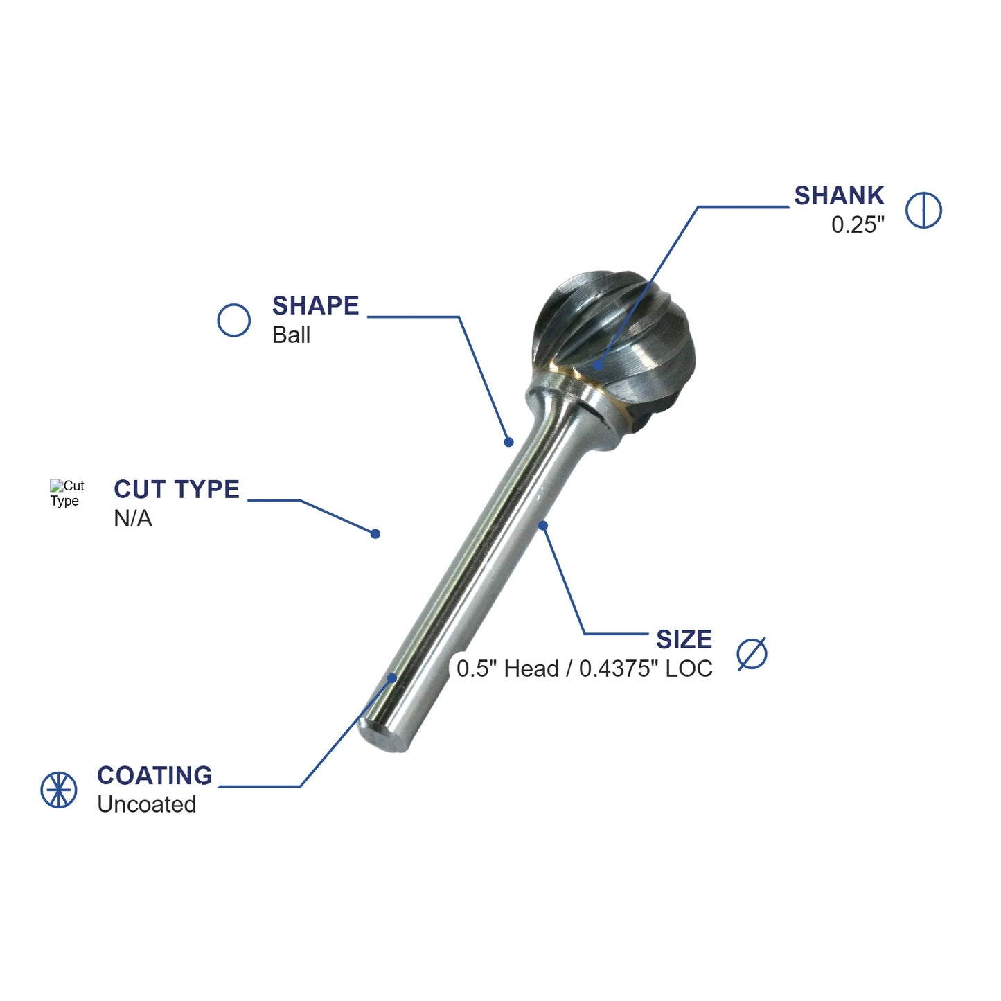 SD-5M Aluma Cut Carbide Metric Burr