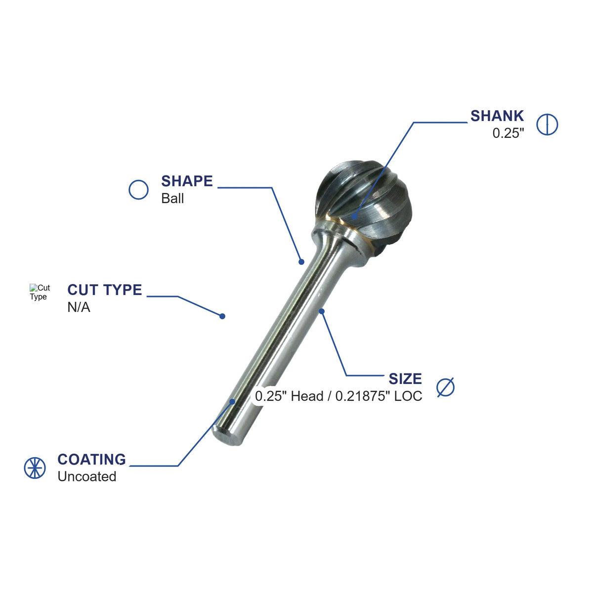 SD-1MNF Aluma Cut Carbide Metric Burr
