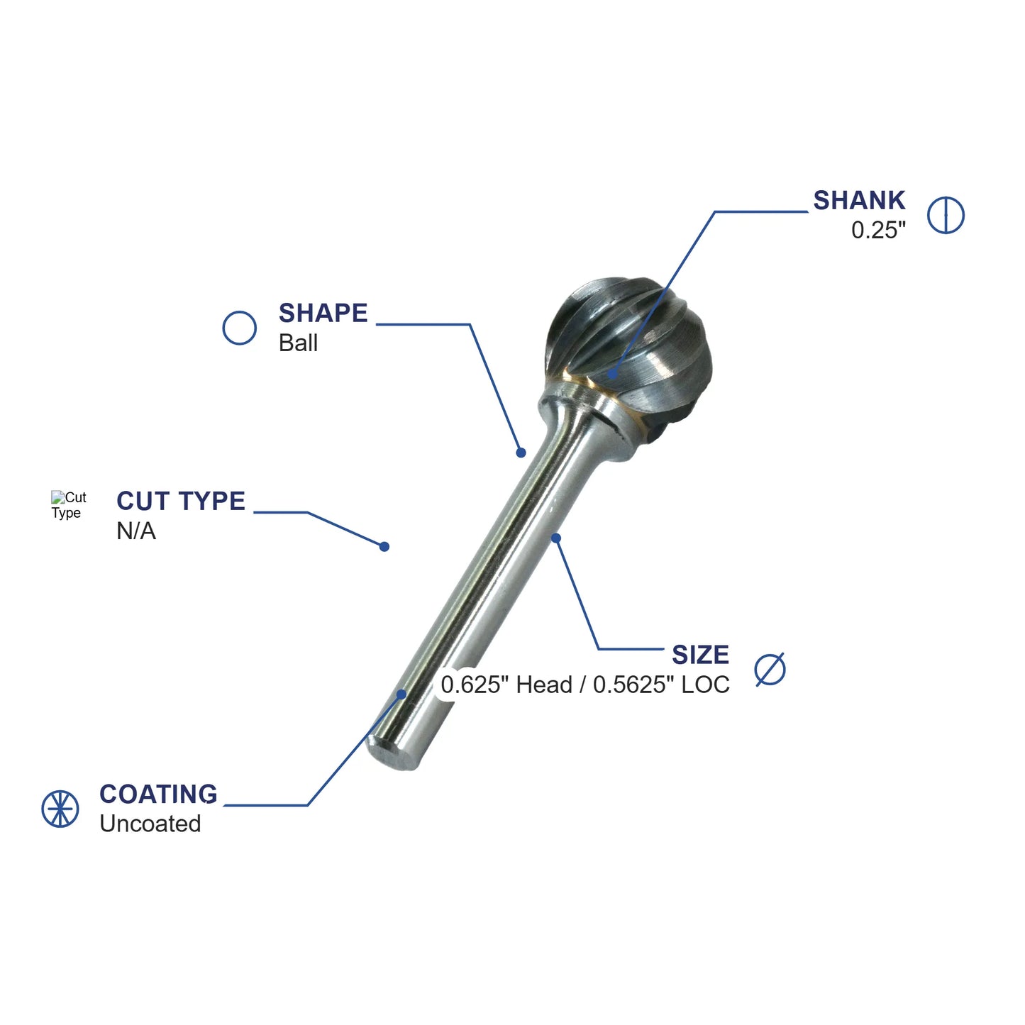 SD-6MNF Aluma Cut Carbide Metric Burr