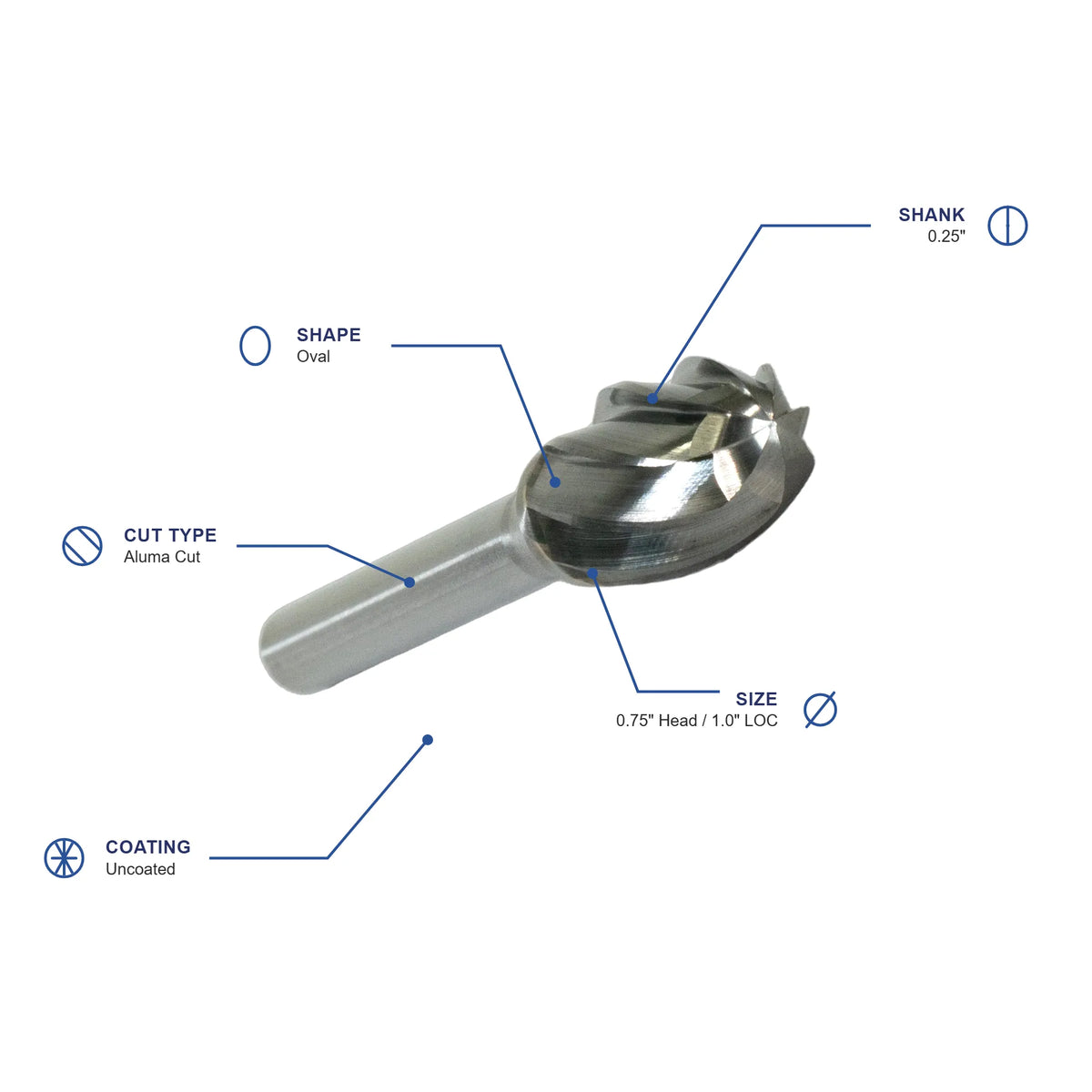 SE Aluma Cut Carbide Burr specifications diagram - 3 4 inch dia 1 inch LOC