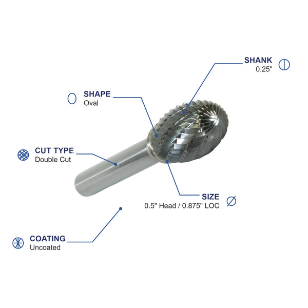 SE-5M Double Cut Carbide Metric Burr