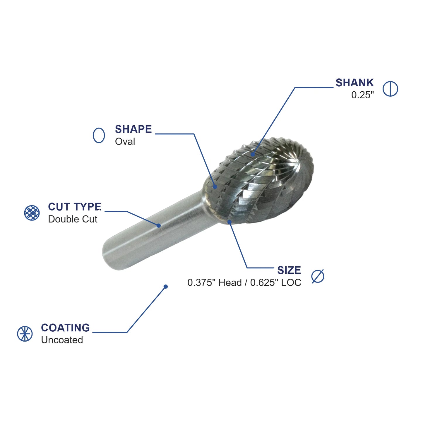 SE-3M Double Cut Carbide Metric Burr