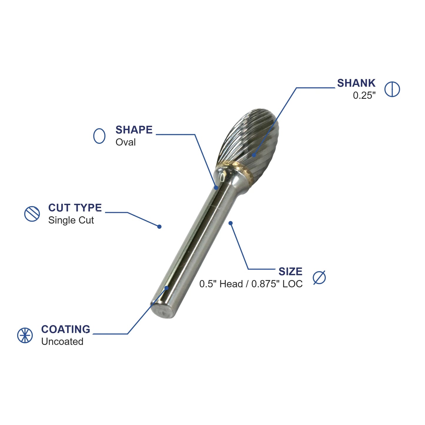 SE-5M Single Cut Carbide Metric Burr