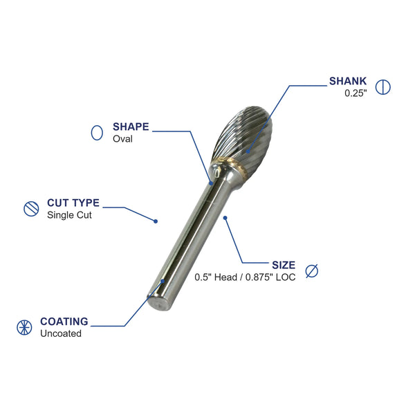 SE-5ML4 Single Cut Carbide Metric Burr
