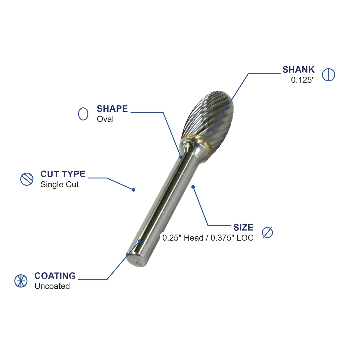 SE-51M Single Cut Carbide Metric Burr