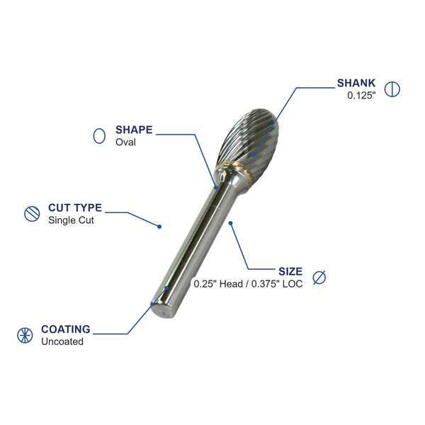 SE-51M Single Cut Carbide Metric Burr
