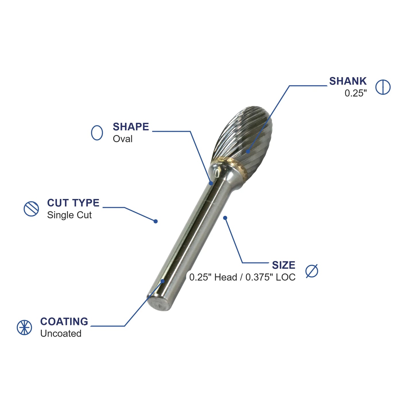 SE-1ML4 Single Cut Carbide Metric Burr