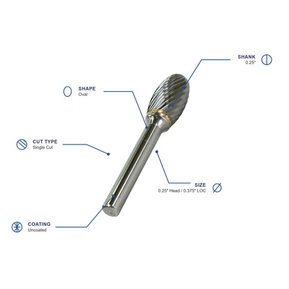 SE Single Cut Carbide Burr specifications diagram - 1 4 inch dia 3 8 inch LOC