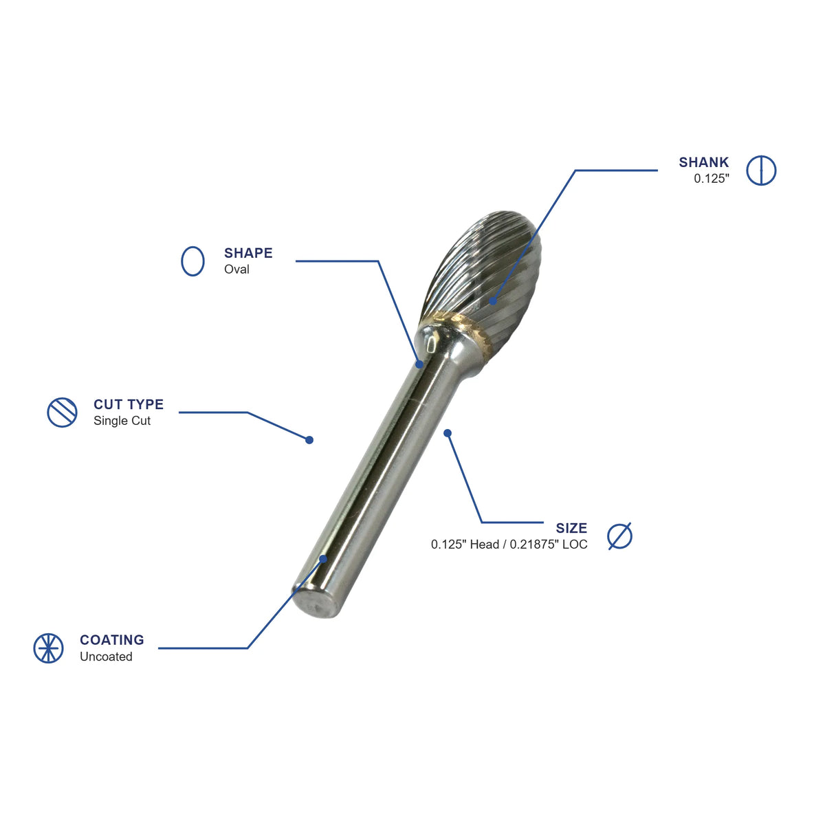 SE Single Cut Carbide Burr specifications diagram - 1 8 inch dia 7 32 inch LOC