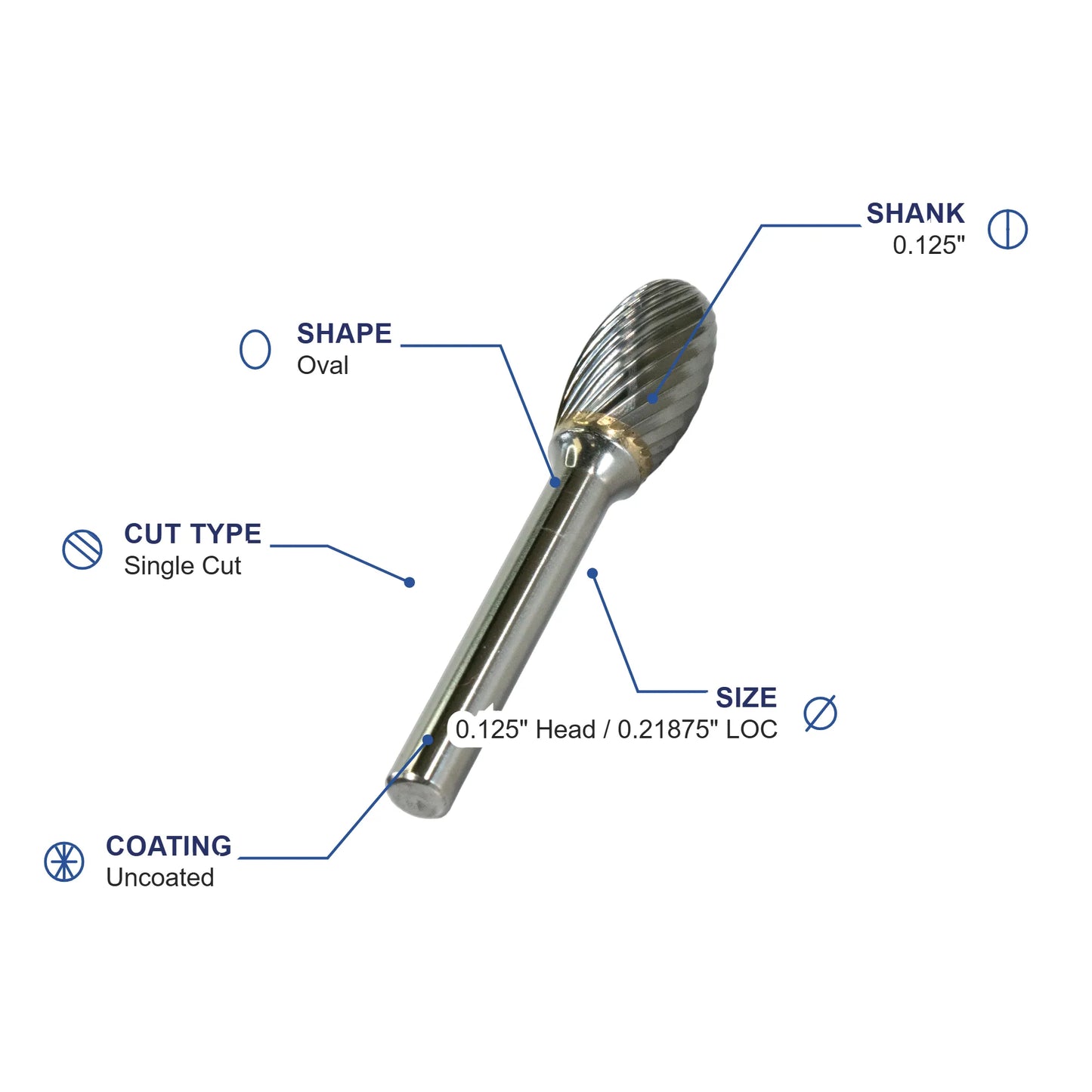 SE-41M Single Cut Carbide Metric Burr