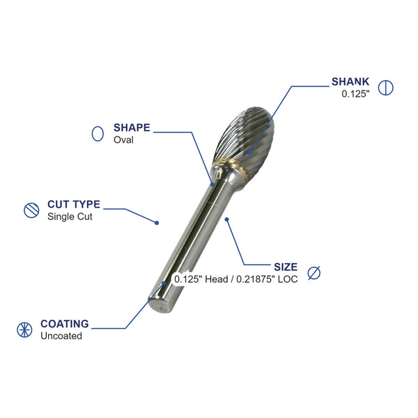 SE-41M Single Cut Carbide Metric Burr